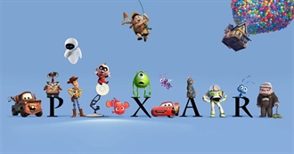 Pixar Filmography (2020)