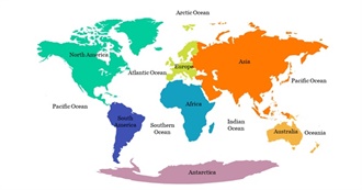 Basic World Geographics