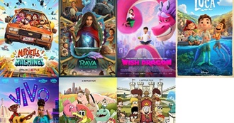 2021 Animated Moviess