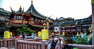 UNESCO World Heritage Sites: China