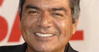 George Lopez Filmography (1961- )