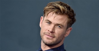 Favourite Chris Hemsworth Movies and TV Shows