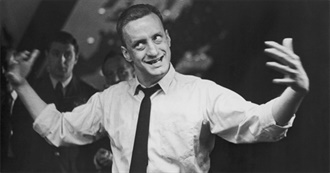 Movies With George C Scott