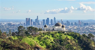 Landmarks in Cities: Los Angeles