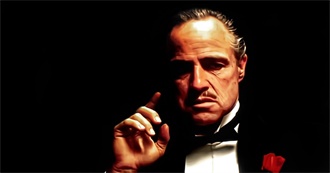 The 50 Greatest Gangster Movies (Rate Your Music/Cinemos)