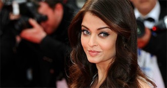 Top Movies of Aishwarya Rai by Release Date