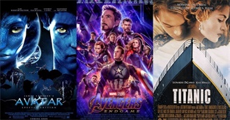 Highest-Grossing Movies of All Time (2021 Update)