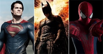 Top 10 Superheroes of All Time