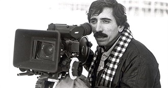 Mohsen Makhmalbaf Filmography