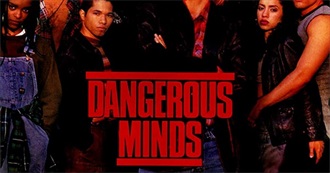 Movies With the Word &quot;Dangerous&quot; in the Title