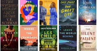 Goodreads&#39; Most Read Books - United States - This Week (11/8/20)