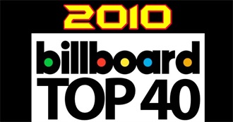 Billboard Charts Top 40 - 2010