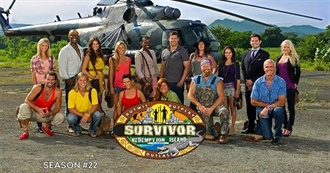 Survivor: Redemption Island Episode Guide