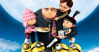 Despicable Me Characters