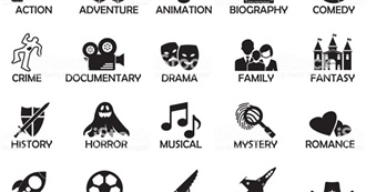 Which Movie Genres Do You Like?