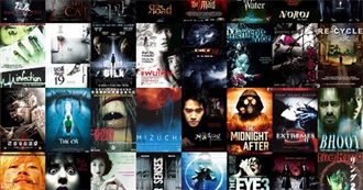 Best Asian Horror Movies