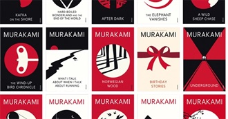 Haruki Murakami Challenge