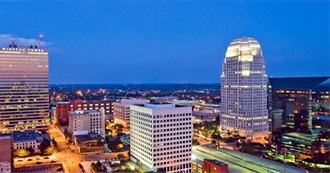 Skylines of North Carolina