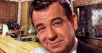 The Late Great Walter Matthau &amp; His Films