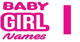 Baby Girl &#39;I&#39; Names - What Do You Like?