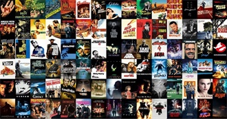 Every Movie Adam Has Seen Version 5: 2500 Movies