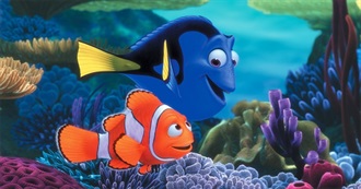 Finding Nemo References in Pixar Movies