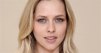 Teresa Palmer Filmography (2018)