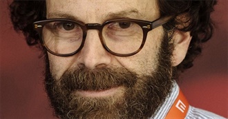 Charlie Kaufman Filmography (1958-Present)