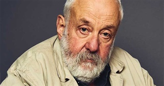 Mike Leigh&#39;s 2012 Sight and Sound Poll