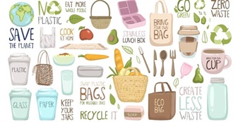 Zero Waste - An Environmentally Friendly Lifestyle