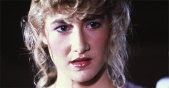 Selected Laura Dern Films