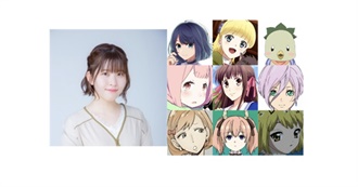 A List of Characters Voiced by Iwami Manaka