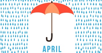 Books Authored by People With Chronological April Birthdays