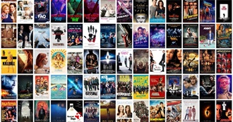 Every Movie Watched for the First Time, Summer 2021