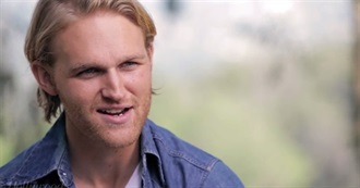 Wyatt Russell Filmography