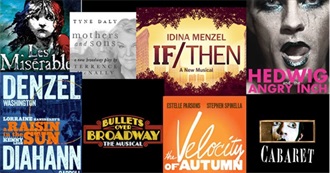 Broadway Shows I&#39;ve Seen (September 2014 - January 2015)