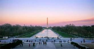 Things to Do in Washington D.C.