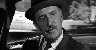 Films of Keenan Wynn