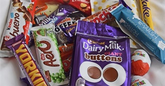 Top Ten of the Best British Sweets and Chocolate&#127468;&#127463;