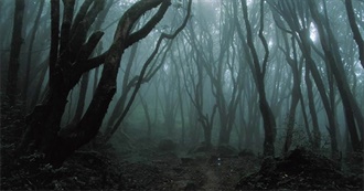 Haunted Locations From Around the World