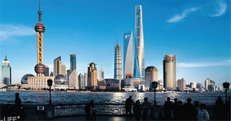 Top China Cities That You Have Been To?