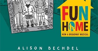 Literary References in Alison Bechdel&#39;s Fun Home