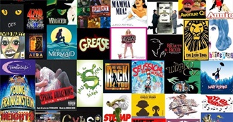 Kaleb&#39;s Top 10 Favorite Broadway Musicals