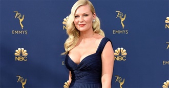 Kirsten Dunst Movies Tehn Has Seen