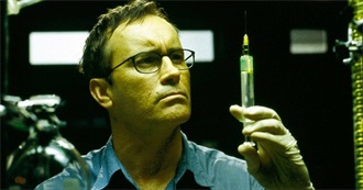 Sci-Fi Films Featuring Jeffrey Combs