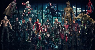 MCU Films