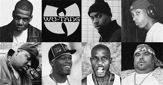 The Best East Coast Rappers of All Time