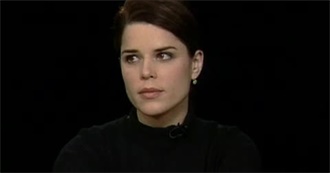 Films Neve Campbell Did Between Scream 3 and Scream 4