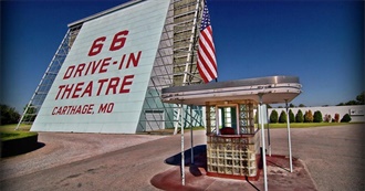 Route 66 Tourist Attractions