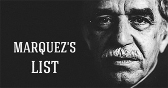 Marquez&#39;s List: 24 Magically Written Books